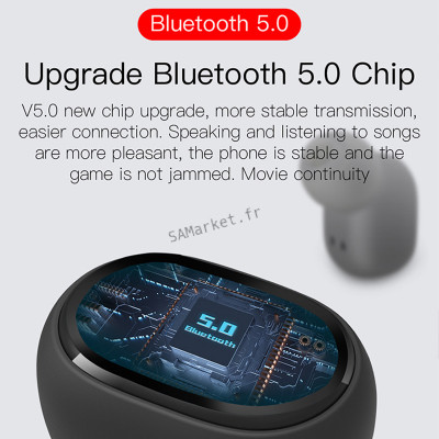 Écouteurs Bluetooth sans fil E6S Phone Casque Avec Micro Mains Libres9