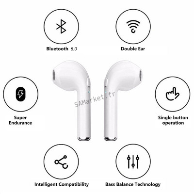 Écouteurs Casque Sans Fil Bluetooth M TWS i7S Bluetooth 5.0 Avec Boite Recharge Portable Compatible Tout Téléphone5