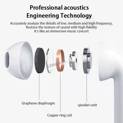 Écouteurs sans fil Air PRO 6 TWS Mini casque d'écoute Bluetooth 5.0 son stéréo HIFI Pop up automatique pour Xiaomi Android iPhone iOS4