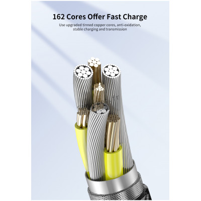 Chargeur Magnétique Câble iOS Micro USB Type C Recharge Rapide Tête Rotative9