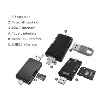 Adaptateur USB Lecteur carte mémoire compatible android pc mac smartphone OTG multifonction6