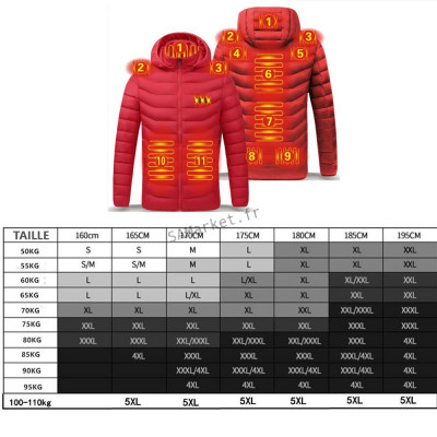 Veste chauffante avec capuche USB pour hommes imperméables document intelligent chaud hiver17